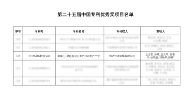 人生就是博·(中国区)官方网站