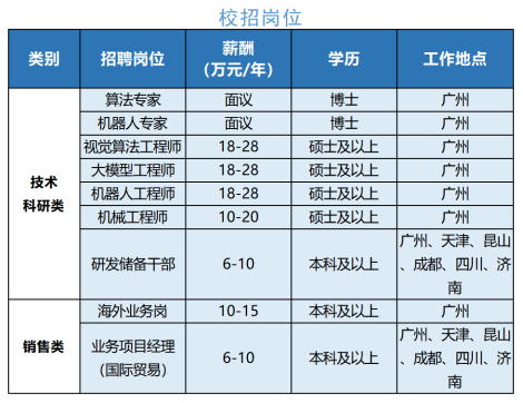 人生就是博·(中国区)官方网站