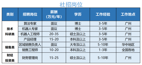 人生就是博·(中国区)官方网站